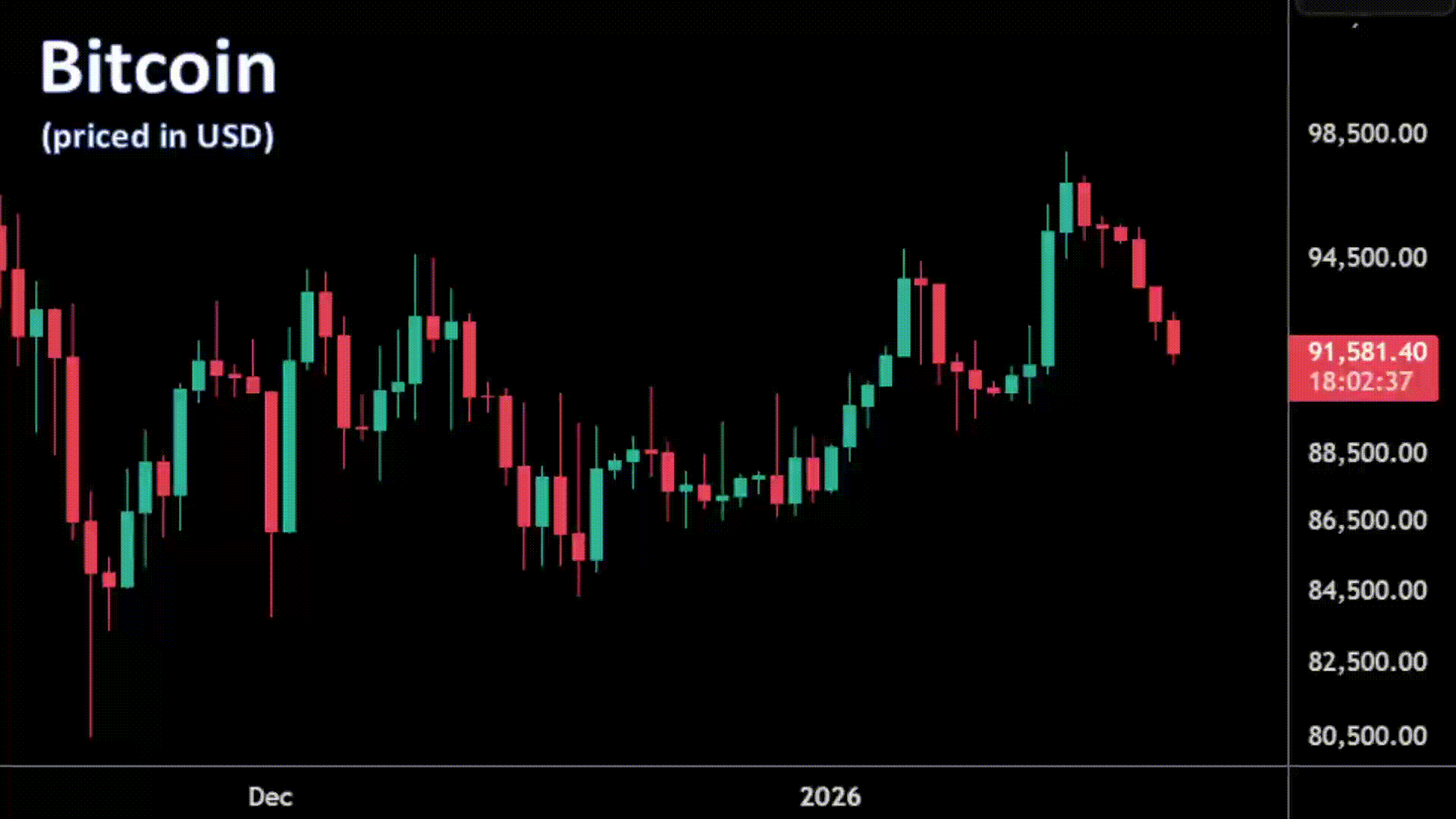 LMAX Group Opinions - Views and Insights on the FX Industry