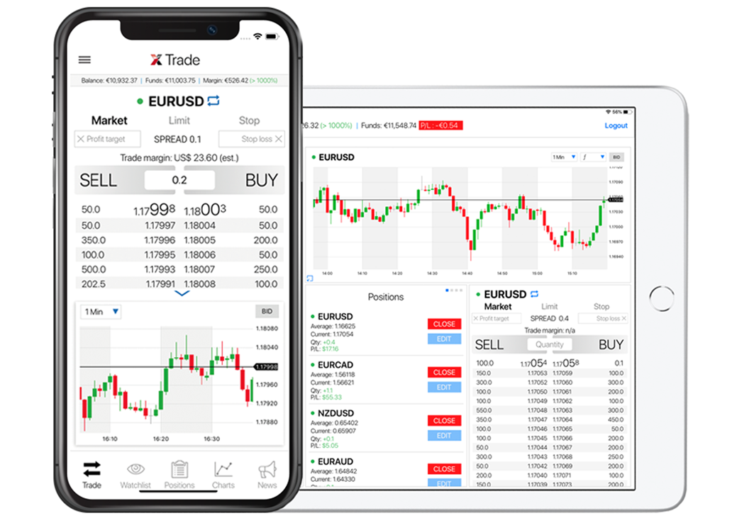 Forex Trading Game & Stock Market Simulator