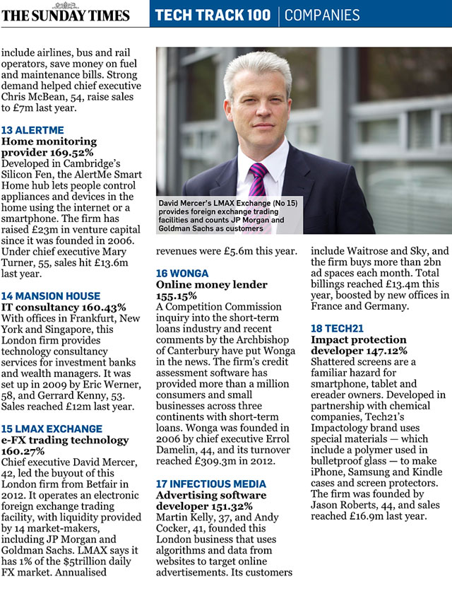 Lmax Exchange Ranks 15th In The Sunday Times Tech Track 100 - 